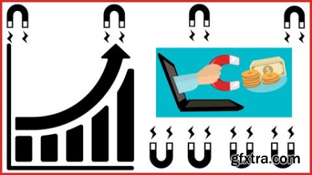 Polarity-B Trading Strategy For Reaping Extra Point Mileage