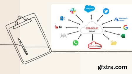 Tips & Tricks For Integration In Oracle Integration 2 (Oic)