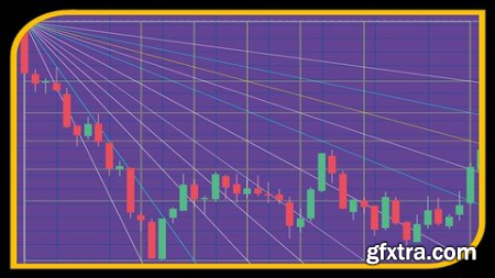 Intraday Trading With Fibonacci Fans