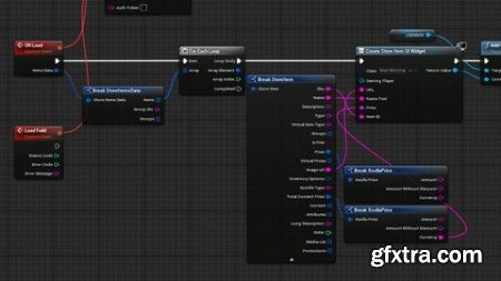 Unreal Engine 5.1 Blueprint For Beginners Full Explain Ue5.1