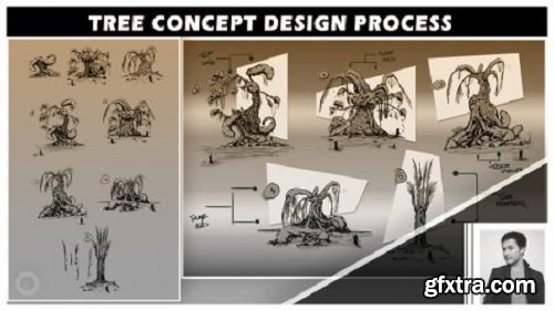 Concept Design Process | Trees