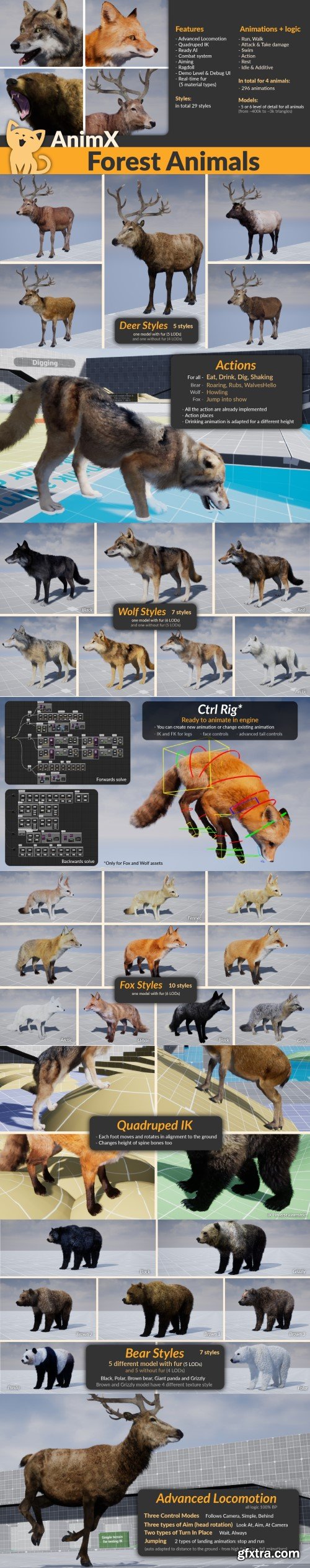 Unreal Engine - AnimX: Forest Animals