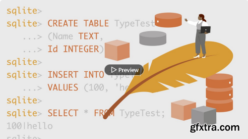 Introduction to SQLite