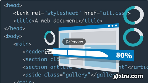 Developing for Web Performance