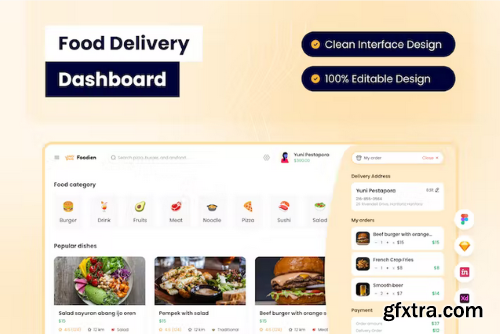 Food Delivery Dashboard U2WE9S3