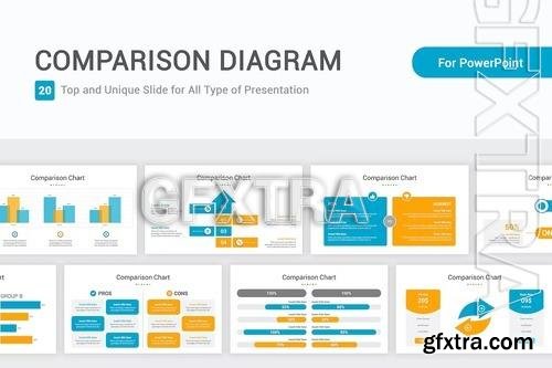 Comparison diagram PowerPoint Template LPGM3PB