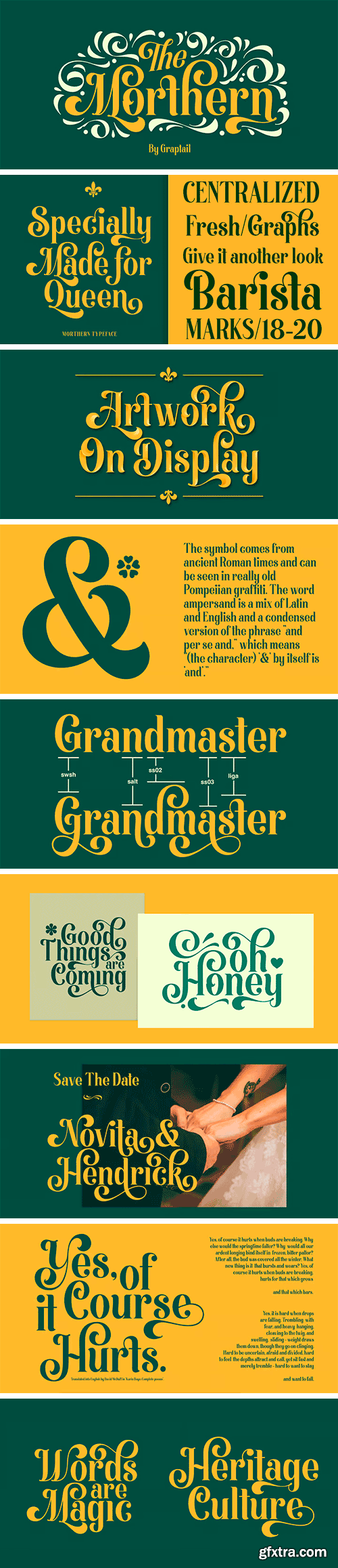 Morthern Font Family