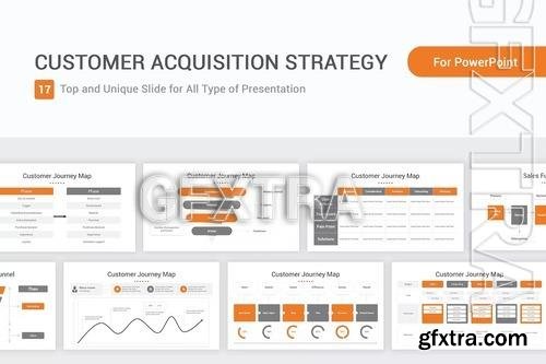 Customer Acquisition Strategy PowerPoint Template X2V4XZY