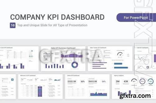 Company KPI Dashboard Model PowerPoint Template 7RCDMZS