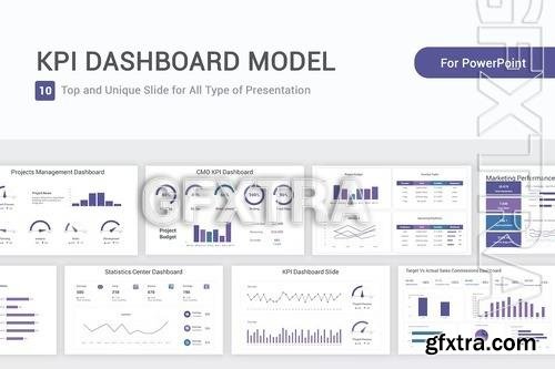 KPI Dashboard Model PowerPoint Template URYDYEG