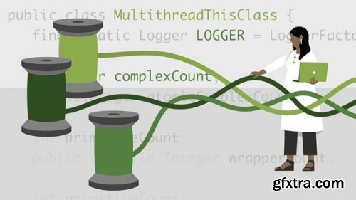 Java Concurrency Troubleshooting: Data Access and Consistency