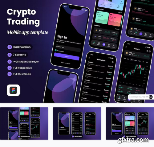 BitSafeX - Crypto Trading Apps