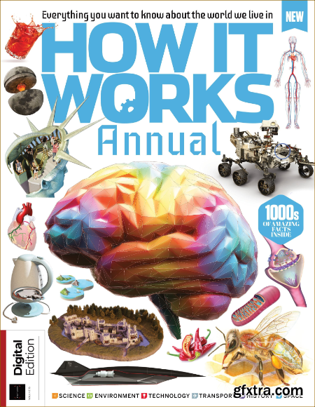 How it Works Annual – January 2023