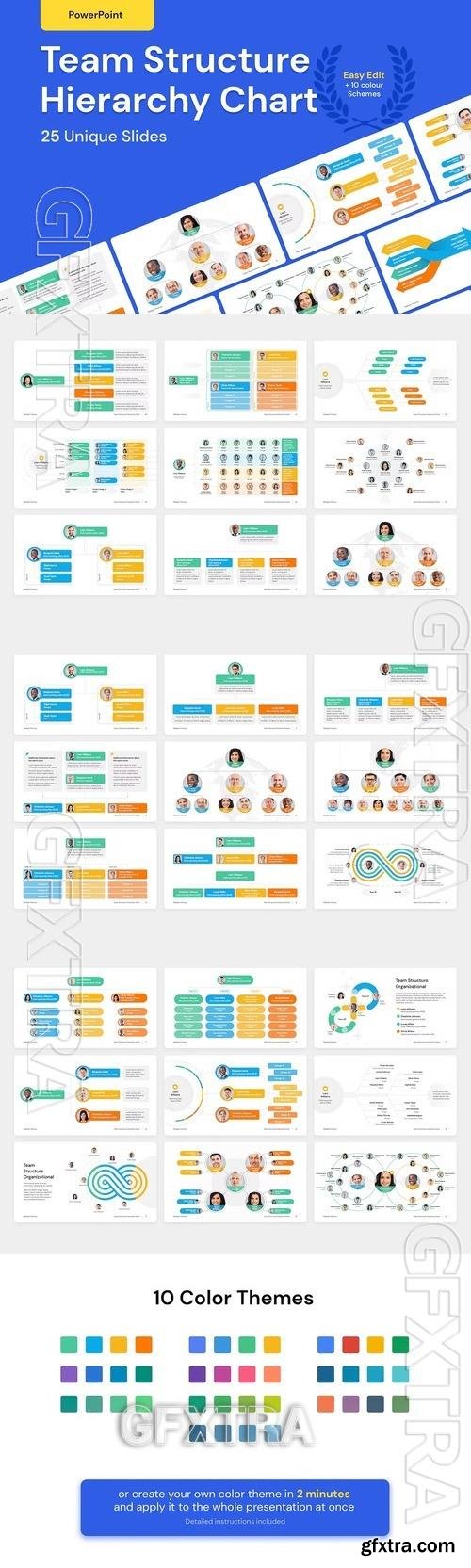 Team Structure Hierarchy Chart for PowerPoint TH9ECZT