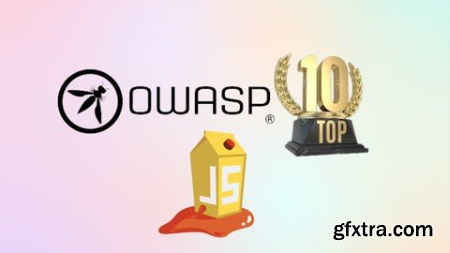 Owasp Top 10 Fundamentals With Hands On Demo With Juice Shop