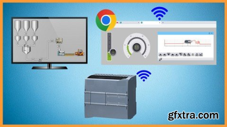 S7-1200 Scada-Webserver-Wincc Unified From Scratch 3In1