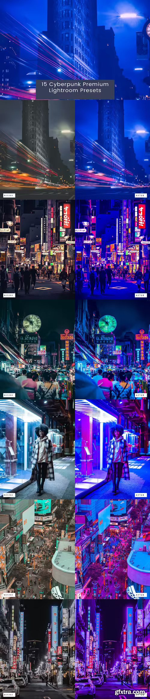 15 Cyberpunk Premium Lightroom Presets