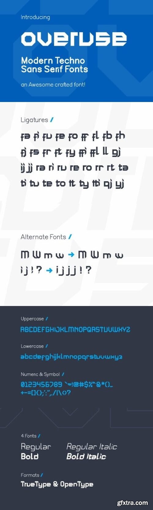 Overuse Font