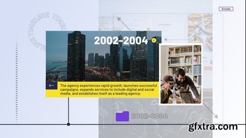 Videohive Company Timeline 43419575