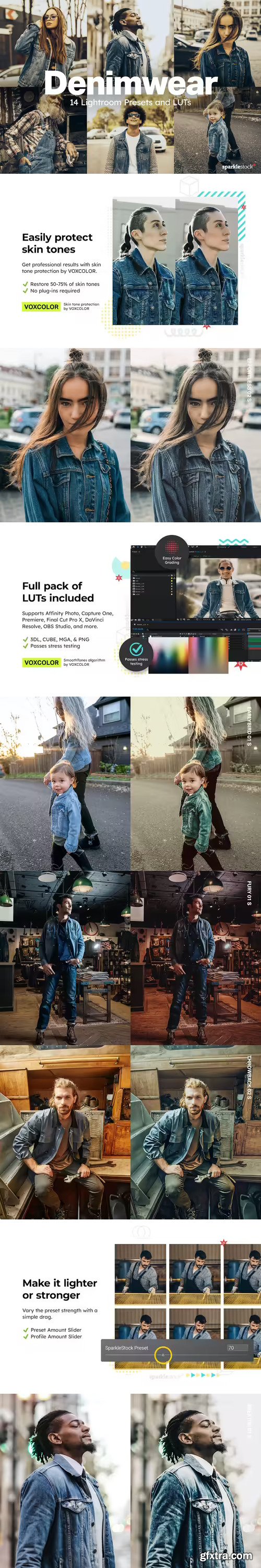 CreativeMarket - 14 Denimwear Lightroom Presets and LUTs 12736996