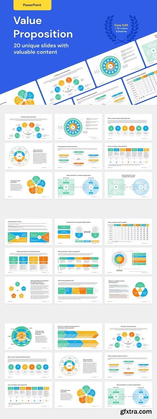 Value Proposition for PowerPoint VTK9UQM