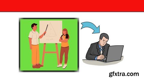 Videoscribe Whiteboard Animations: The Complete Guide 2023