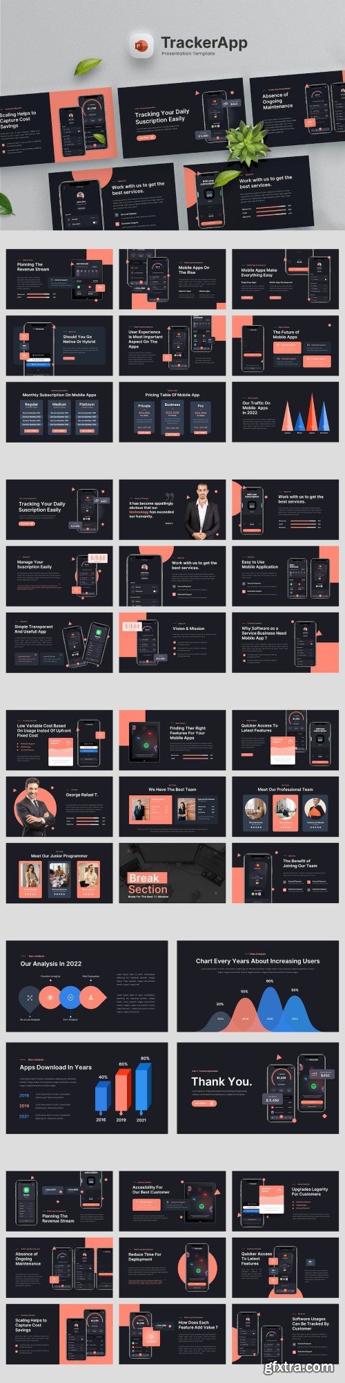 TrackerApp - Mobile App & SAAS Powerpoint Template