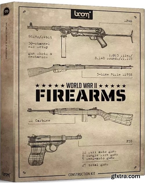 Boom Library World War II Firearms Construction Kit