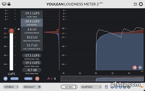 Youlean Loudness Meter 2 PRO v2.5.2 (Beta)