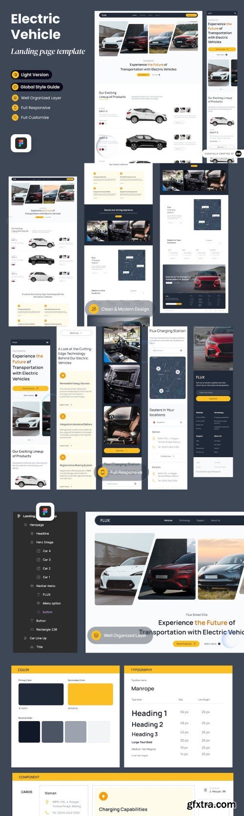 Flux - Electric Vehicle Landing Page