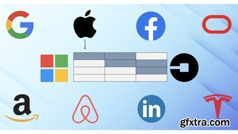 Crack Python Coding Interview Pattern: Sliding Window