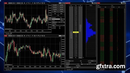 How Trading In Ninjatrader8