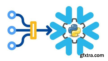 Snowpark  Data Engineering With Snowflake.