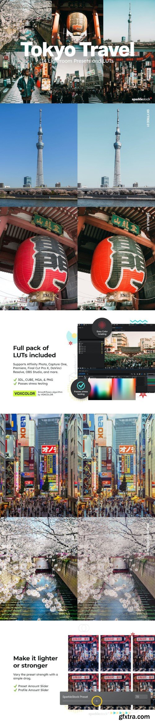 Creativemarket - 14 Tokyo Travel Lightroom Presets and LUTs