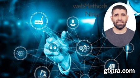 Softwareag Webmethods From Newbie To Proficiency