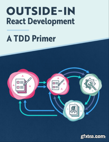 Outside-In React Development  A TDD Primer