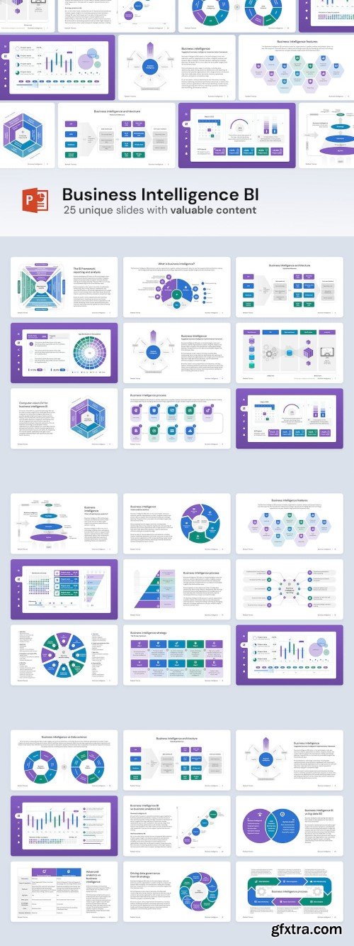 Business Intelligence BI for PowerPoint