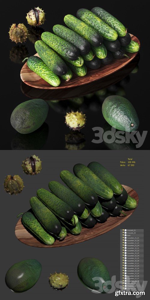 Cucumbers Chestnuts and Avocados