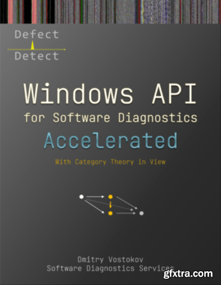 Accelerated Windows API for Software Diagnostics  With Category Theory in View