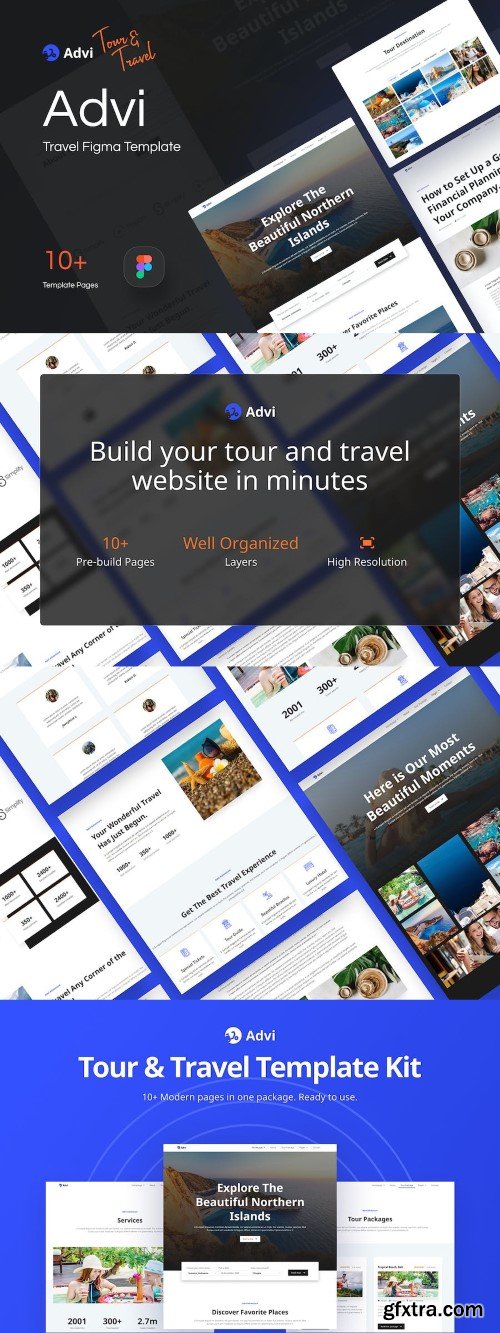Advi - Travel Figma Template
