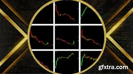 Price Patterns High Probable Setups With Solid RiskReward