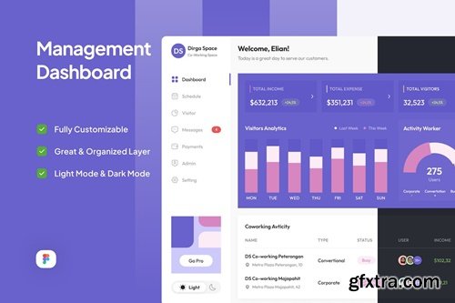 DS - Management Co-Working Dashboard NDYZJGN