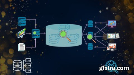 Data Warehouse  Etl Testing