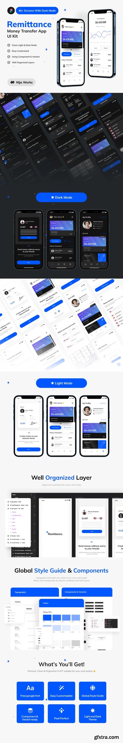 Remittance App UI Kit