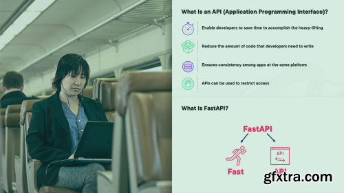 FastAPI: The Big Picture