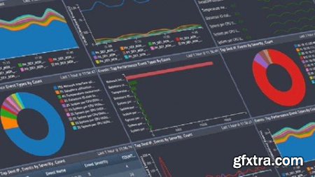 Fortinet Fortisiem - A Step-By-Step Bootcamp