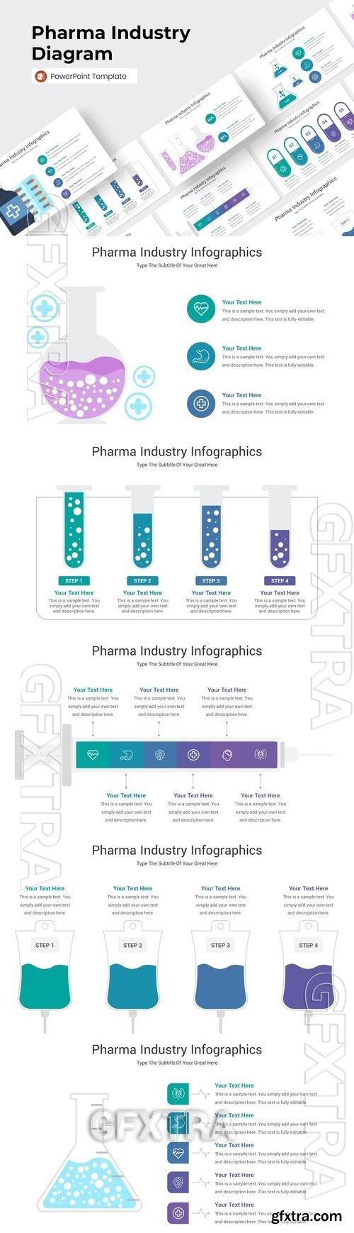 Pharma Industry Diagram PowerPoint Template BSQPUBQ