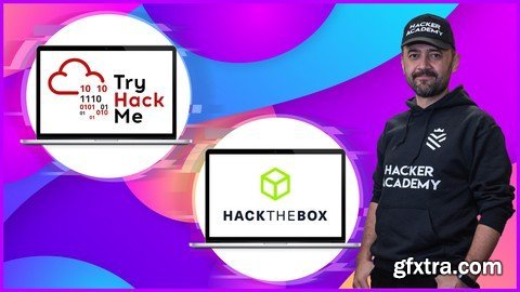 Hackthebox &amp; Tryhackme- Cyber Security Upskilling Platforms