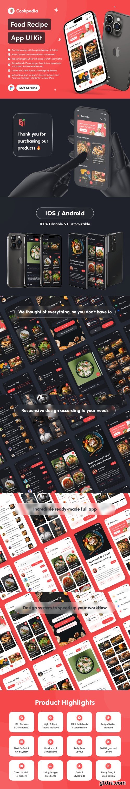 UI8 - Cookpedia - Food Recipe App UI Kit