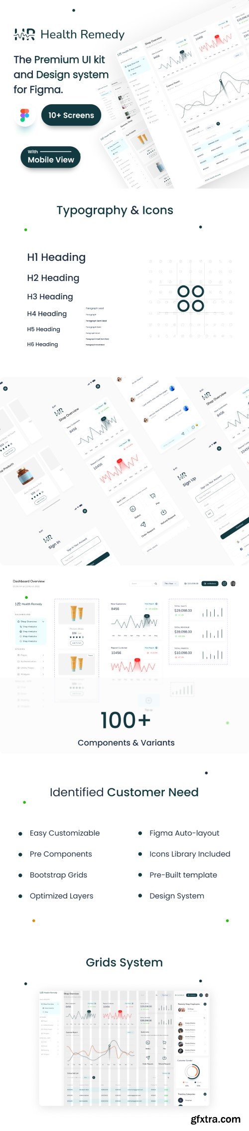 UI8 - Health Remedy - Medical shop and analytics dashboard